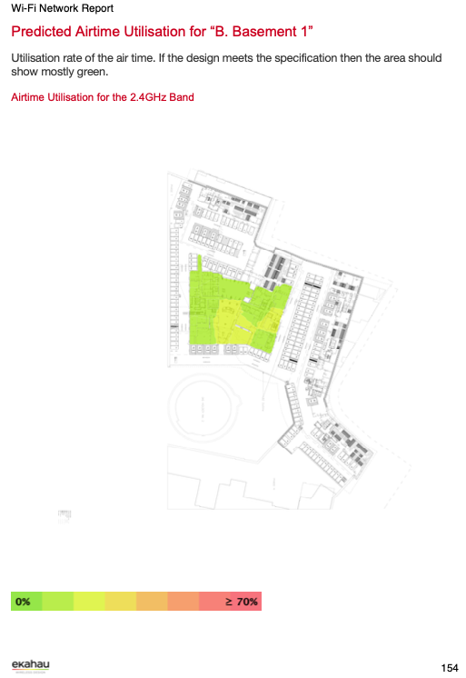 Example Ekahau report page